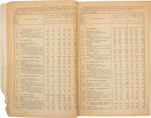Всесоюзная перепись населения 17 декабря 1926 г. Краткие сводки. Вып. 8. Социальный состав и занятия населения г. Москвы. М.: Изд. ЦСУ Союза ССР, 1928.